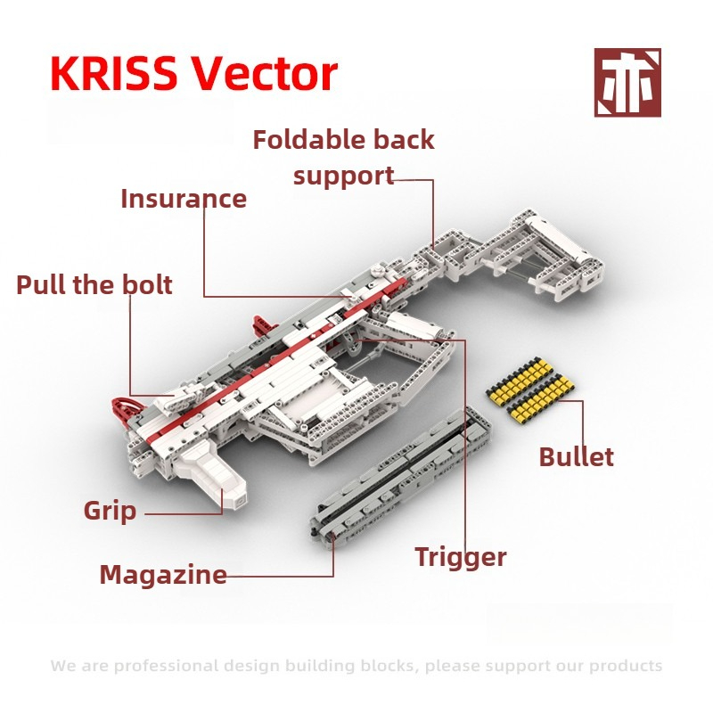 2 Jenis KRISS Vector Gun Blok  - Kids Toys Vector ulasan dan harga