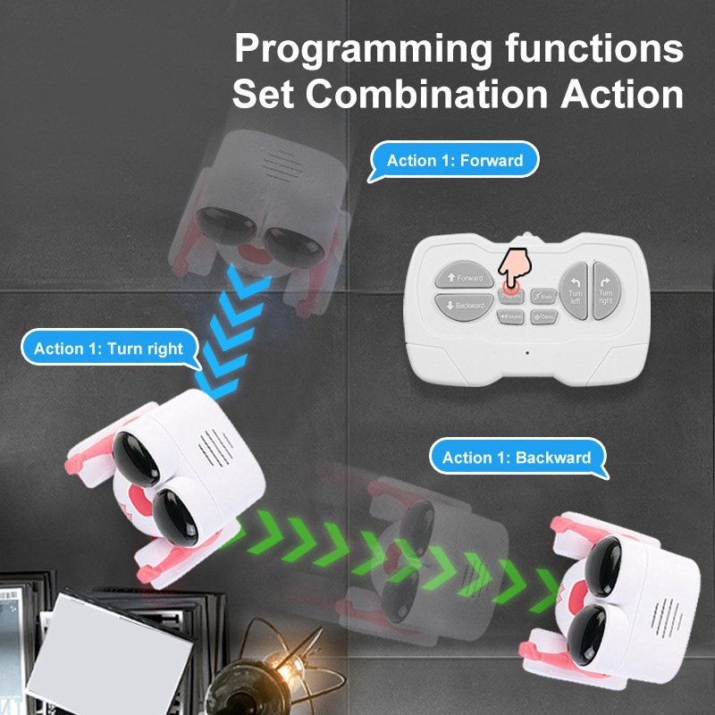 Mainan Robot Remote Control An - Kids Toys Vector ulasan dan harga